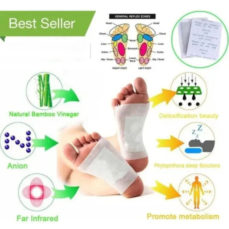 Kinoki Detox Foot Pads | Natural Cleansing Foot Patches for Stress Relief & Better Sleep